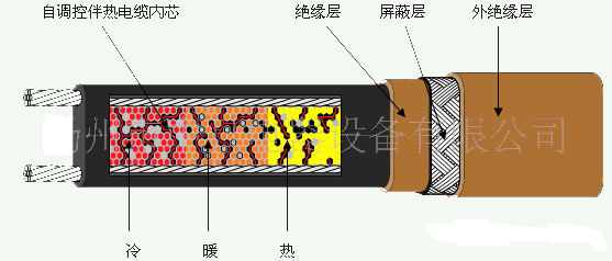 自限溫結(jié)構(gòu)圖.jpg